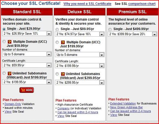 SSL Certificates Coupons and more